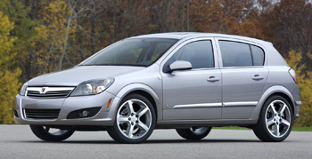 Saturn Astra Overview