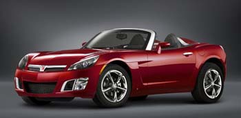 Saturn Sky Overview