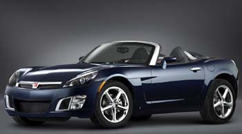 Saturn Sky Review